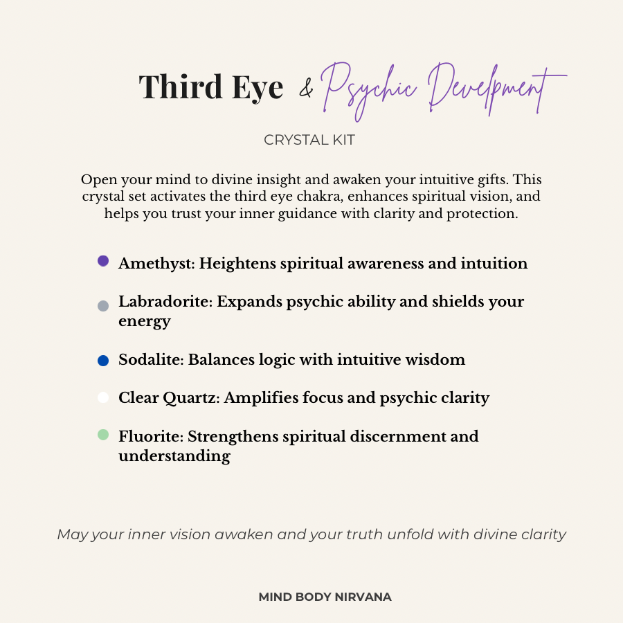 Third Eye Psychic Development Crystal Kit
