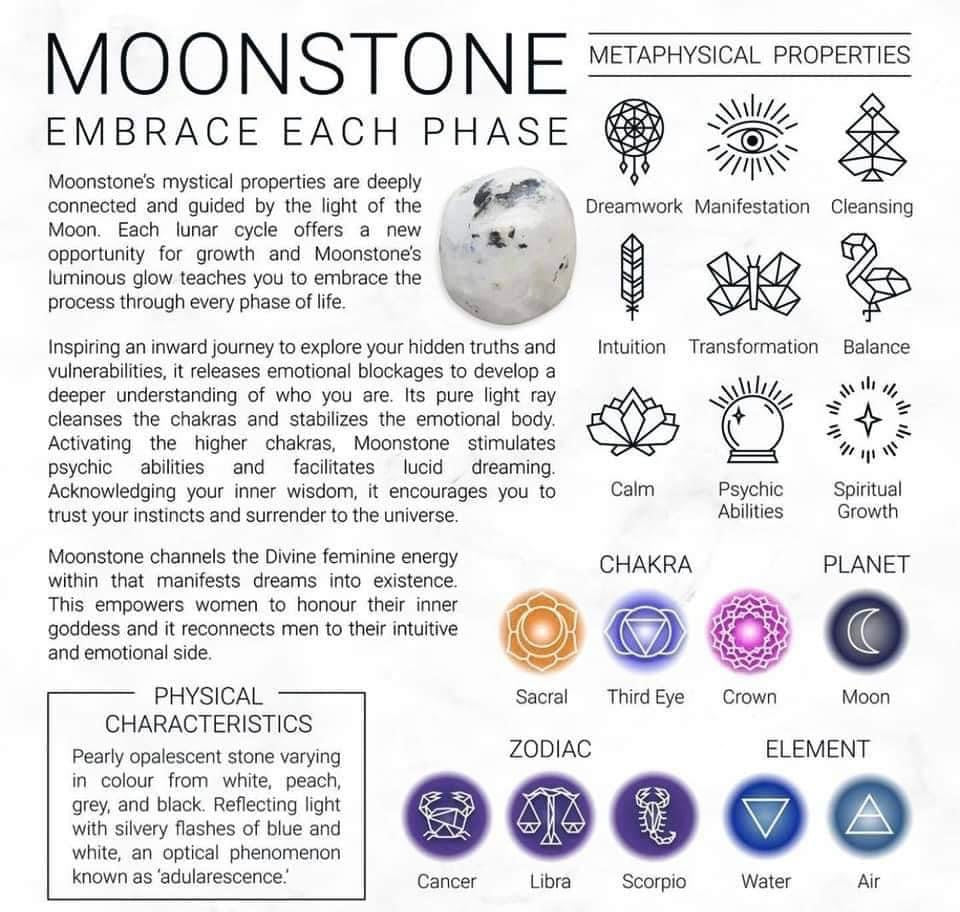 Rainbow Moonstone