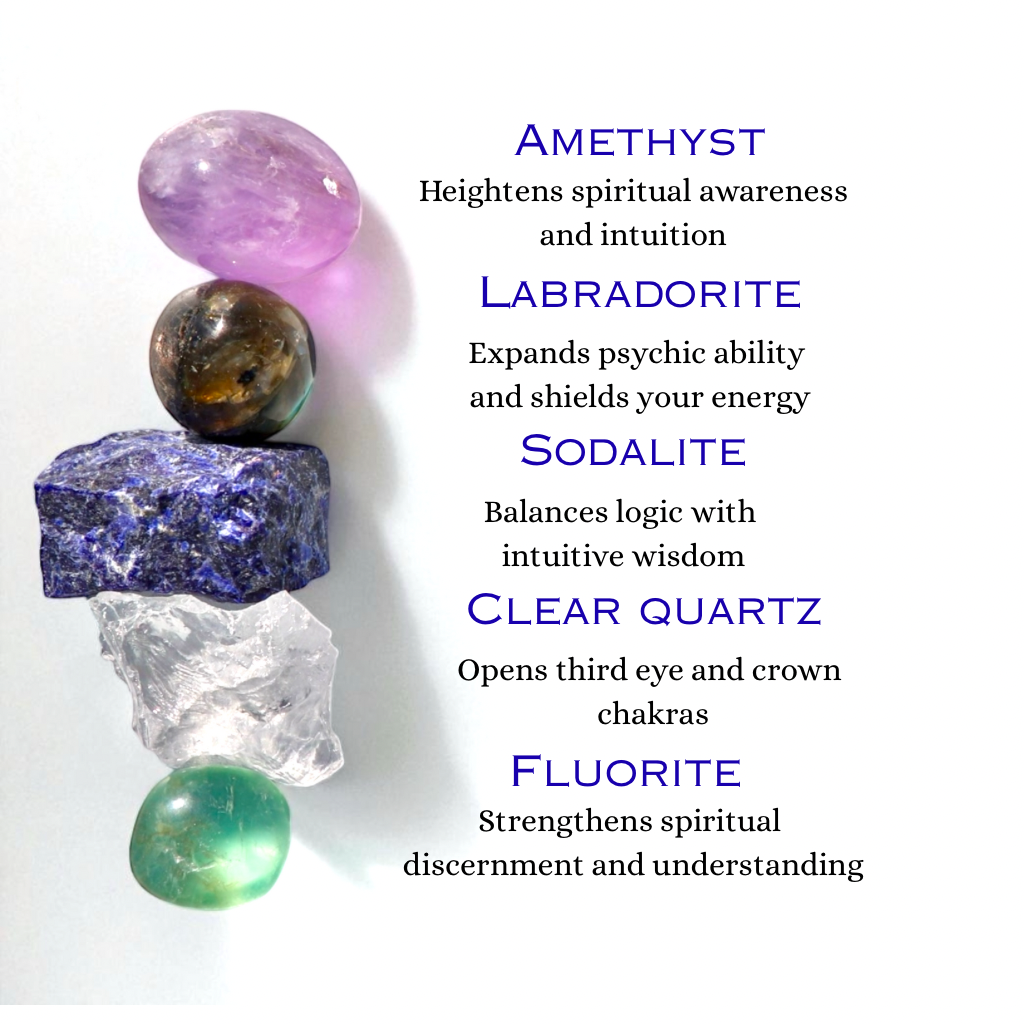 Third Eye Psychic Development Crystal Kit