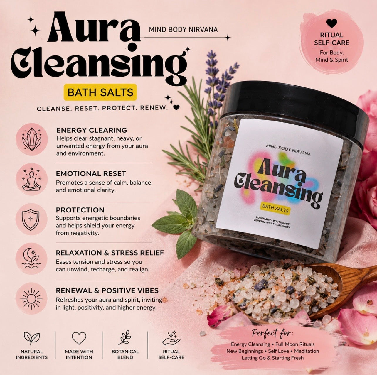 Aura Cleansing Bath Salts