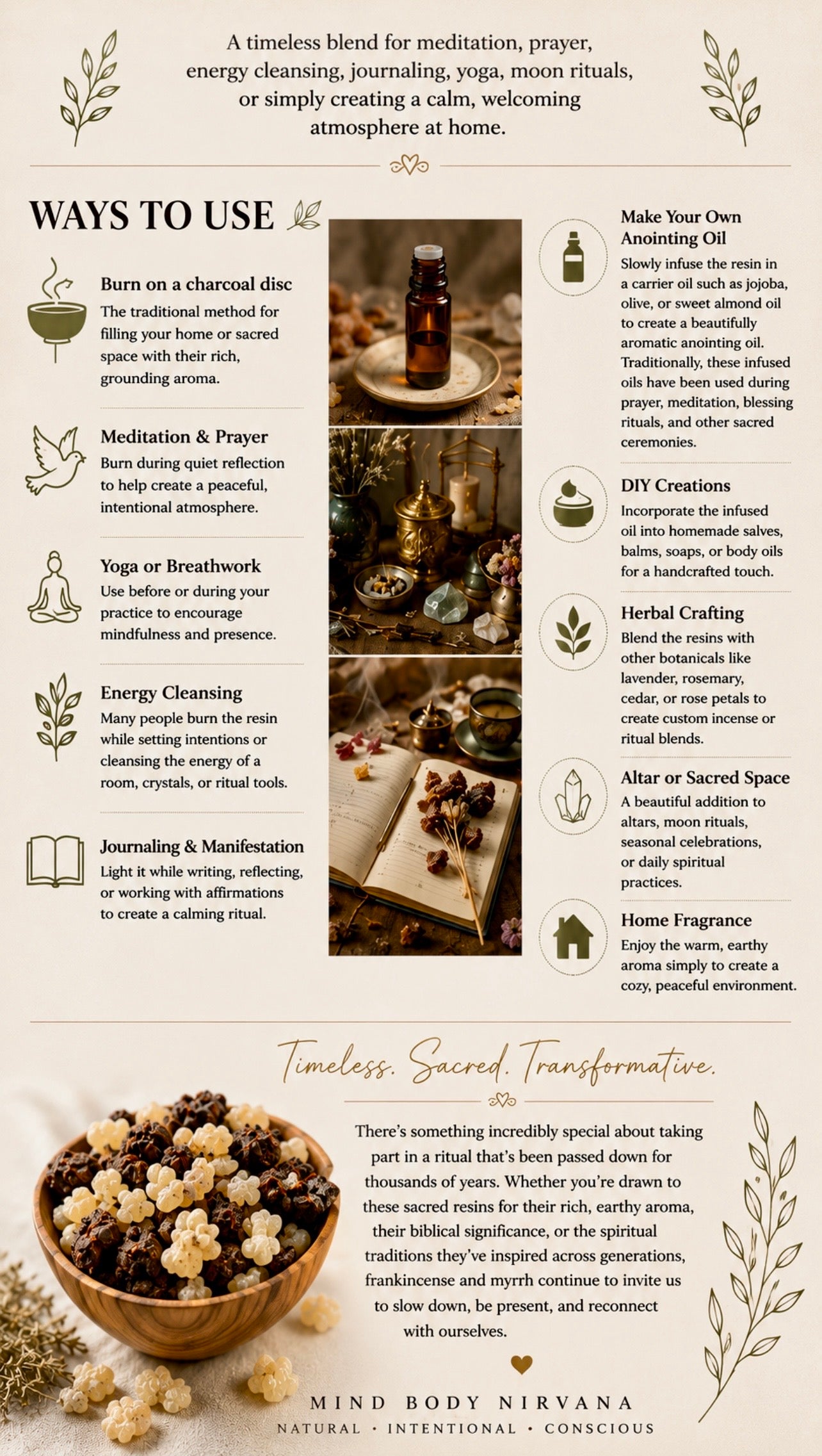 Frankincense & Myrrh Resin Blend
