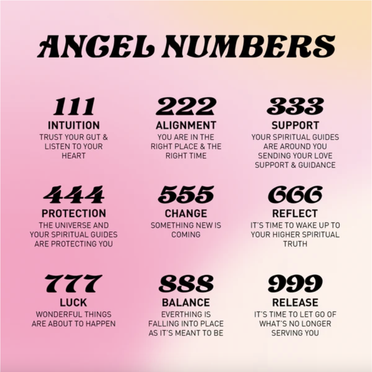 Angel Number Keychain
