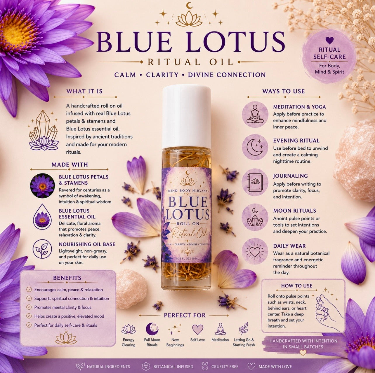 Blue Lotus Ritual Oil