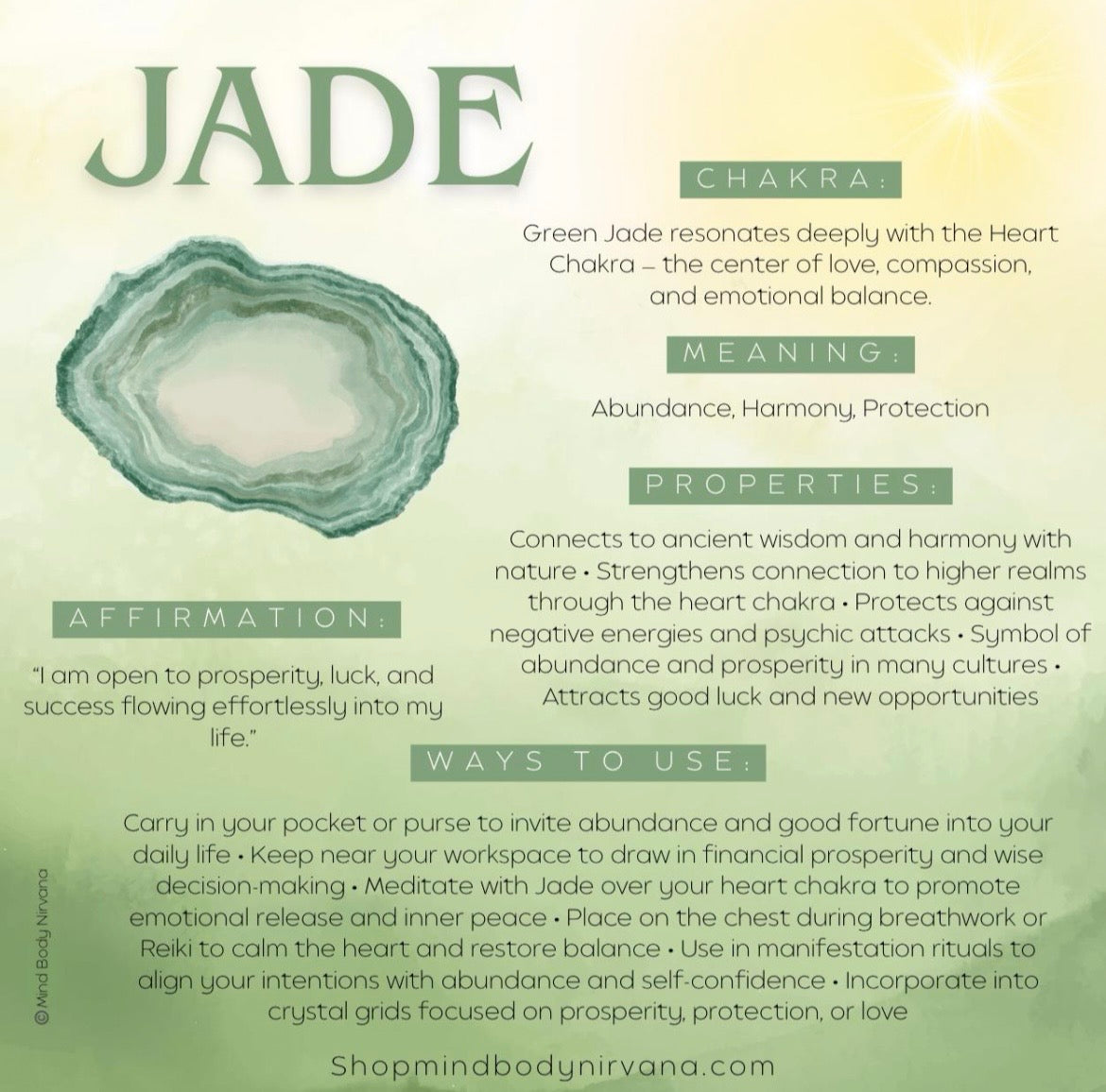 Green Jade Crystal Bracelet