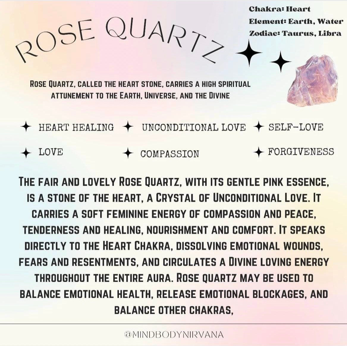 Raw Aura Rose Quartz