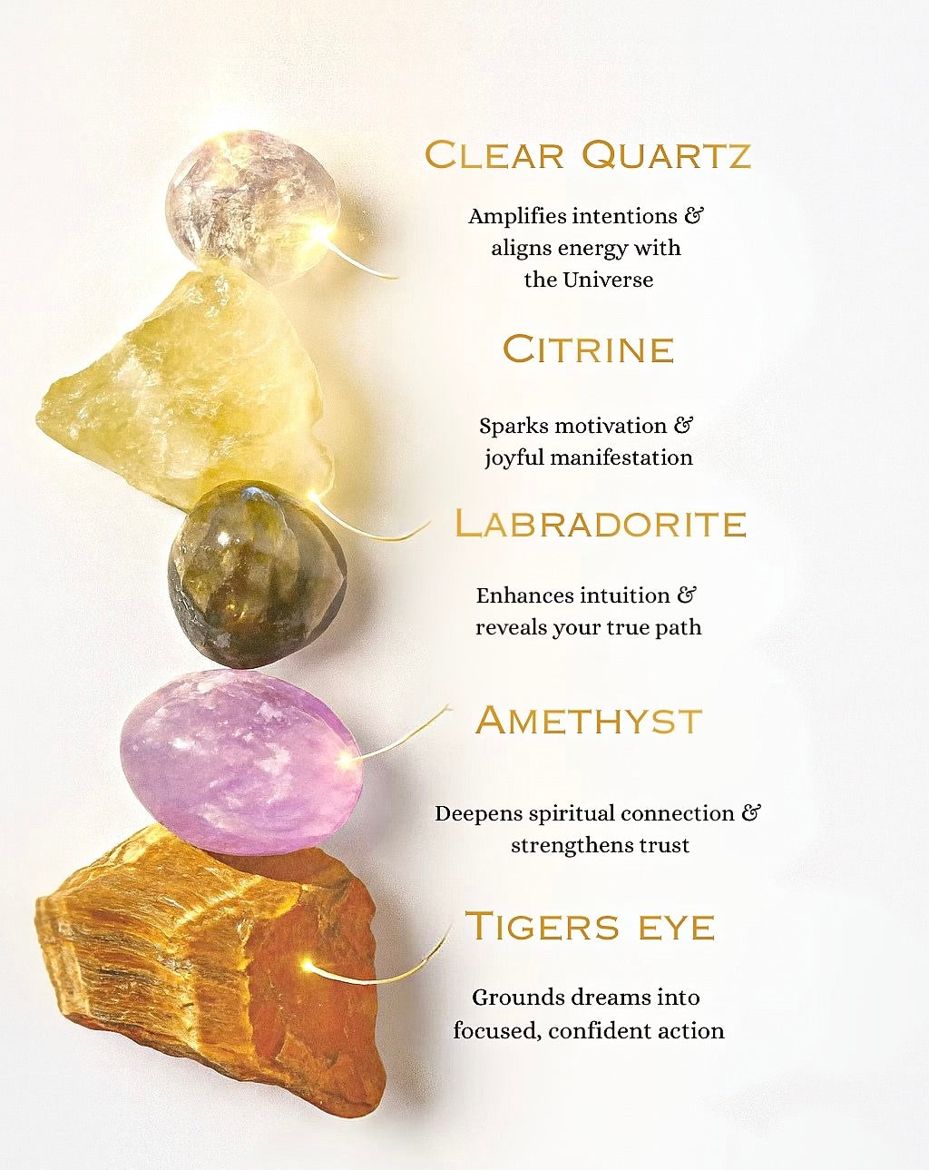 Manifest Magic Crystal Kit