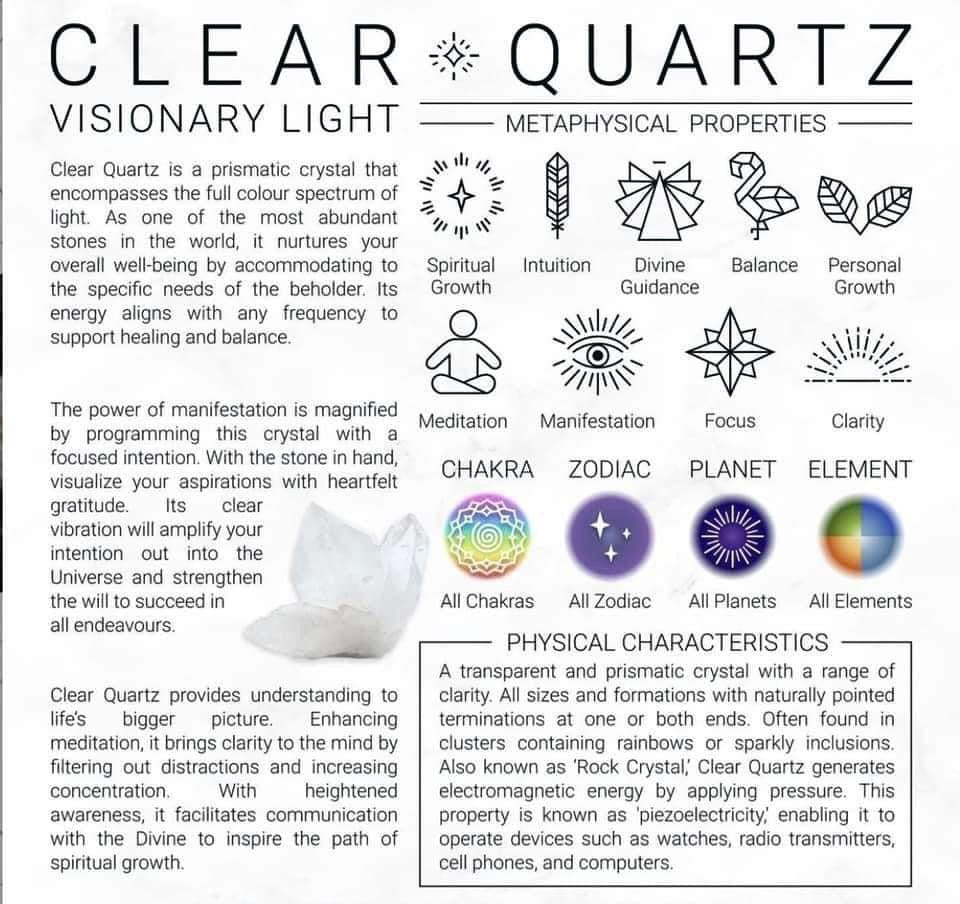 Clear Quartz Tumbled Stone