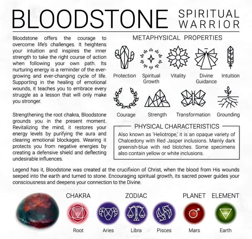 Bloodstone Tumbled